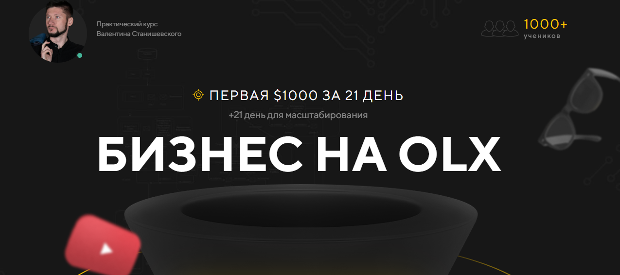 s8.reskladchina.shop  Бизнес на OLX (2021) [ПАКЕТ «BUSINESS»].png